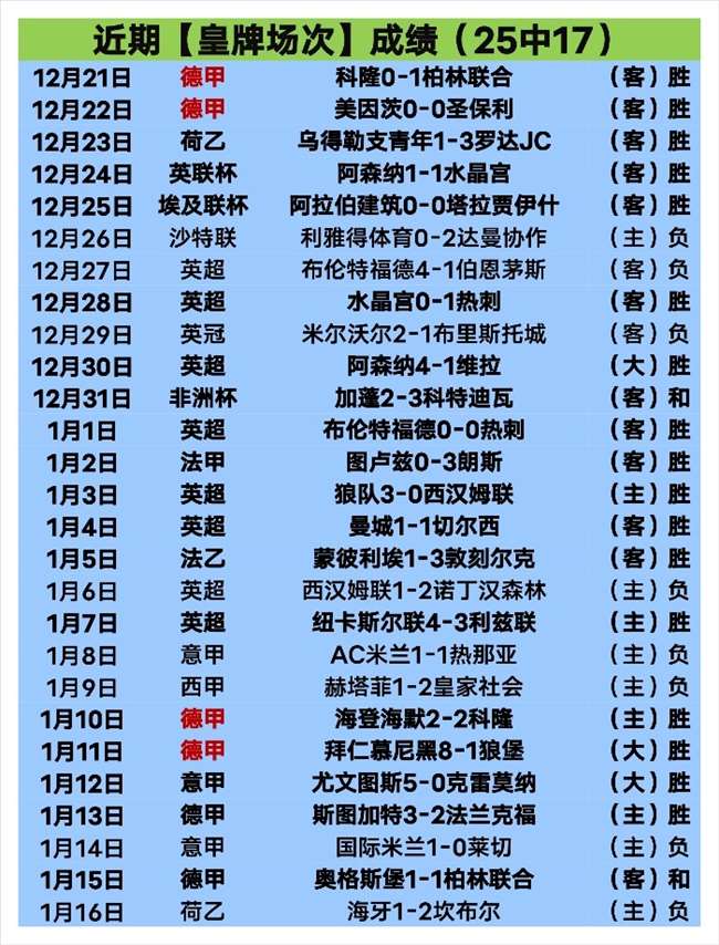 篮坛焦点对,篮网,公牛,万博manbetx体育平台,万博体育官网,万博体育app下载,ManBetX,SPORTS