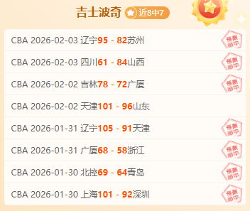 青岛队动态,王睿泽与韋,瑟斯庞出征,万博manbetx体育平台,万博体育官网,万博体育app下载,ManBetX,SPORTS