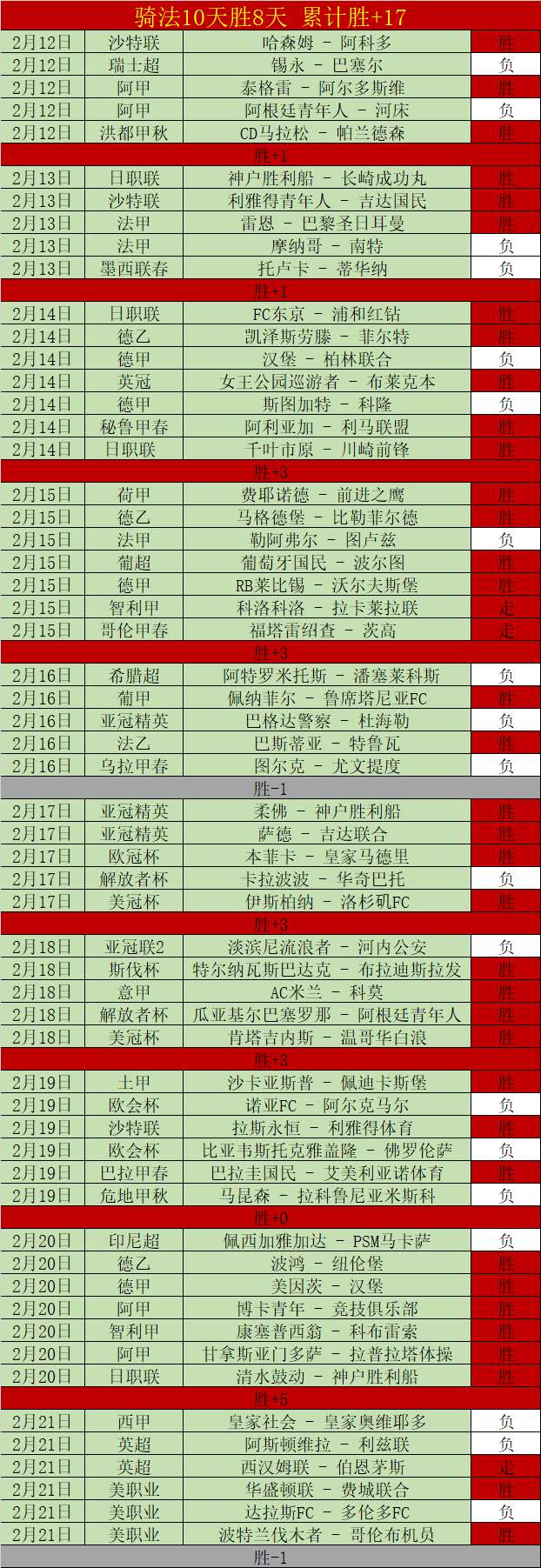 中国对阵澳,大利亚,亚洲区预选,万博manbetx体育平台,万博体育官网,万博体育app下载,ManBetX,SPORTS