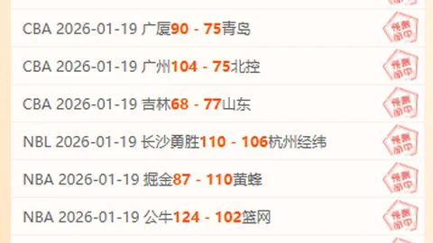 解码CBA流量密码：福建战队对决四川，巅峰对决即将开启！