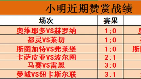 万博manbetx体育平台